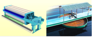Activated Sludge Process