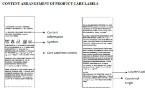 CONTENT ARRANGEMENT OF PRODUCT CARE LABEL