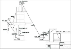 slitter parts