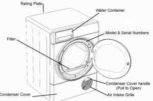 how to use a tumble dryer