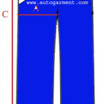apparel merchandising jobs