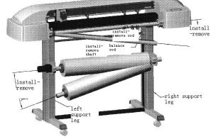 Plotter Machine Parts