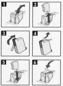 Ink Cartridges of cad plotter