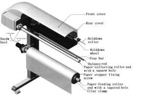 printer parts