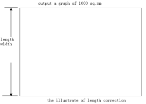 Ploter Correction in Length