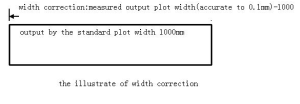 cutting plotter software