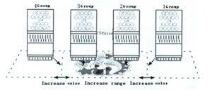 embroidery thread colors