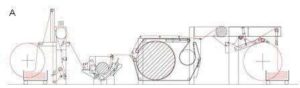 Sketch Diagram of Sanforizing Machine