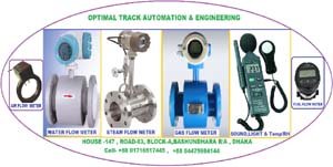mechanical flow meter and electronic water meter