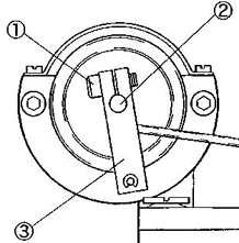 Rotary Solenoid (large) and Blind Hem Guide