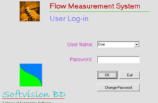 Water Flow Meter Measurement System Analysis
