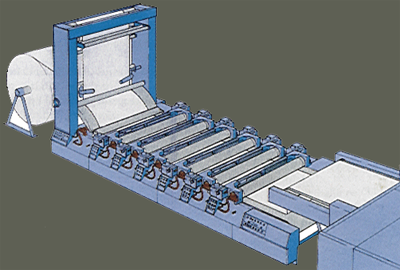 material printing machine