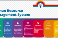 Human Resource Management System Software